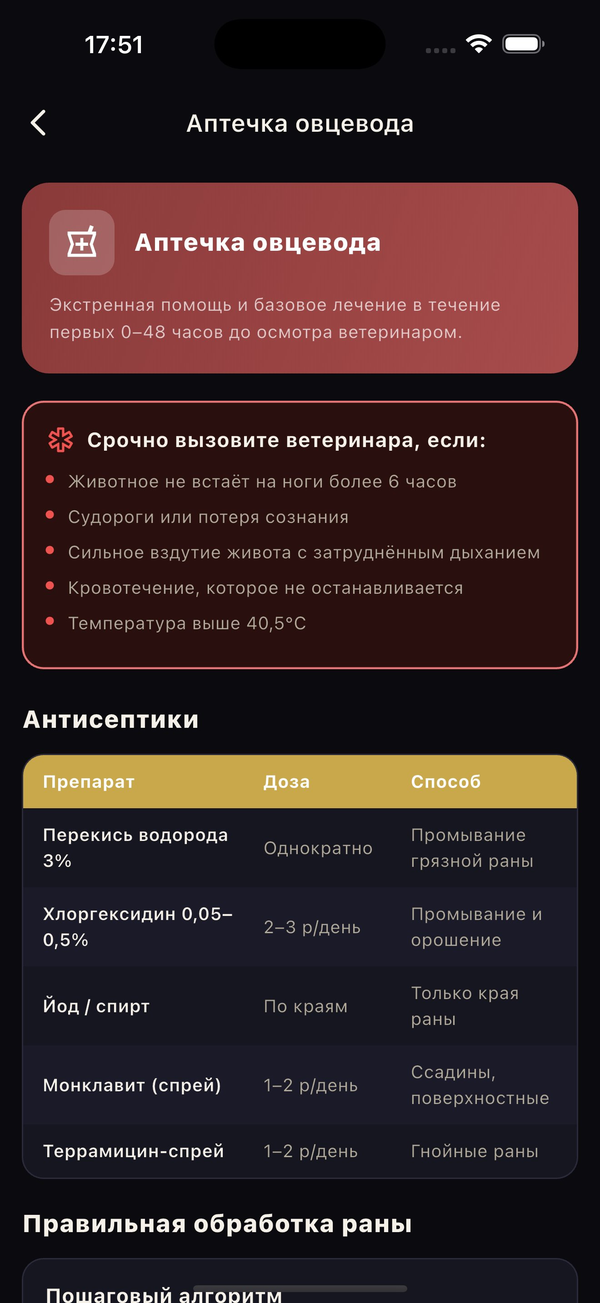 Аптечка овцевода